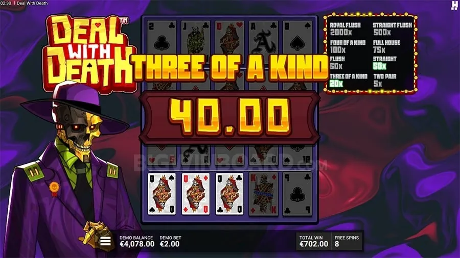 Overview of HTTPS security in online gambling